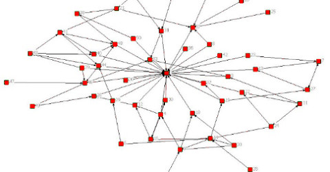 Nuovo regolamento per le propedeuticità ad Informatica